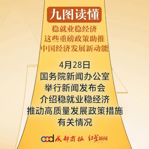 股票配资官网行情 九图读懂｜重磅政策助推中国经济发展新动能